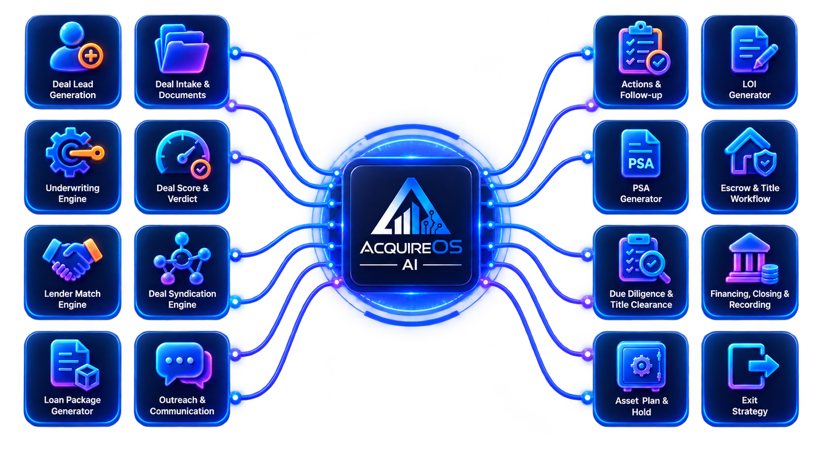 cre-underwriting-software-dashboard